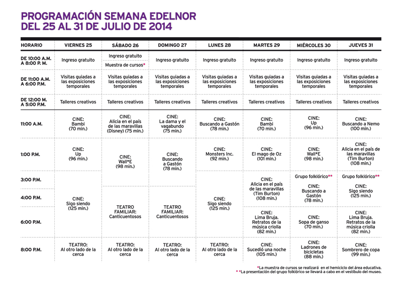 Programación Semana Edelnor 2014